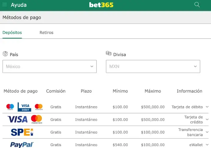 Métodos pago bet365